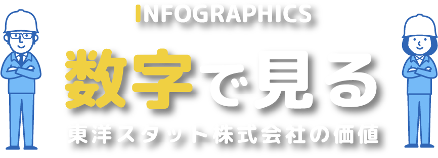 数字で見る